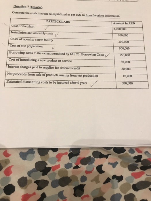 Solved Compute the costs that can be capitalized as per IAS