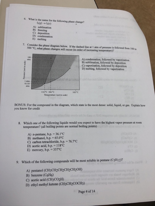 el-blog-de-juanmateacher-6-changes-of-state-of-matter