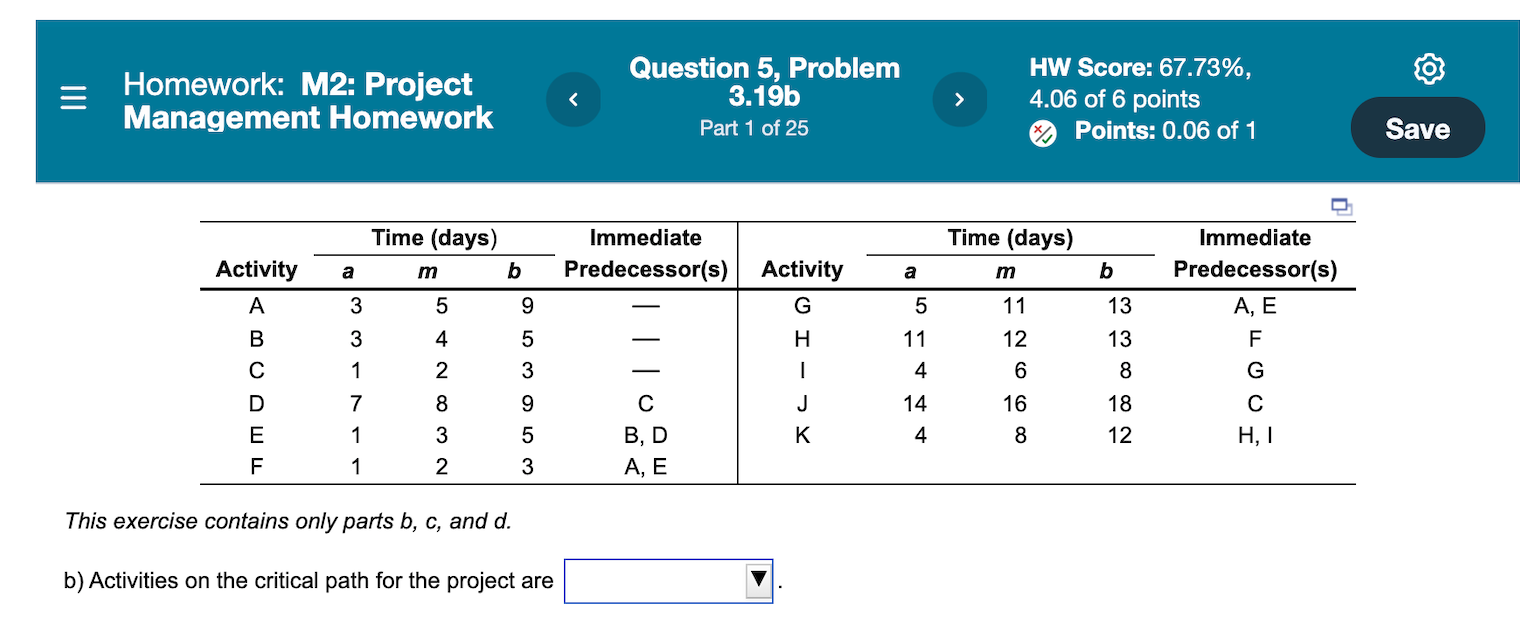Solved Homework: M2: Project Management Homework Question 5, | Chegg.com