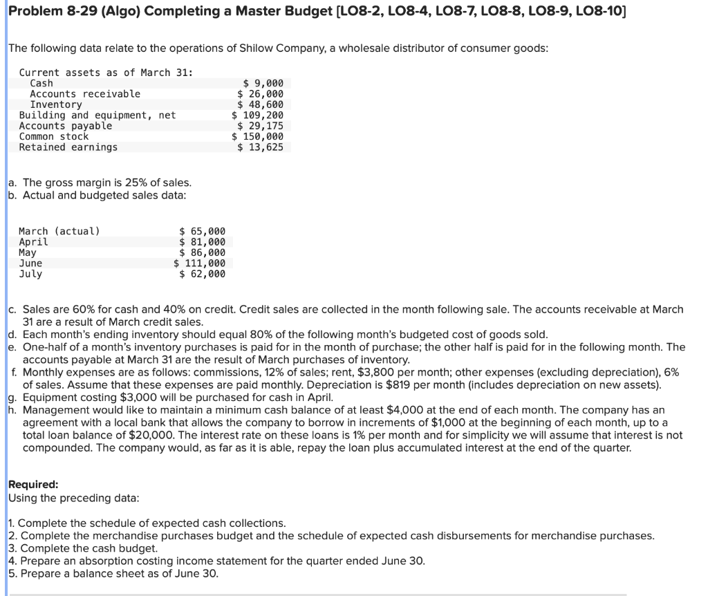Solved Problem 8-29 (Algo) Completing a Master Budget | Chegg.com