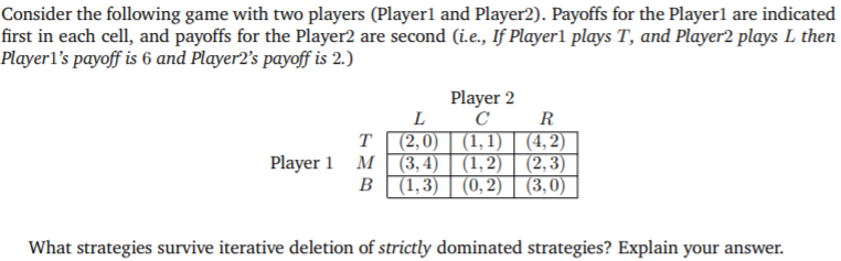 Solved Consider the following game with two players (Playerl | Chegg.com