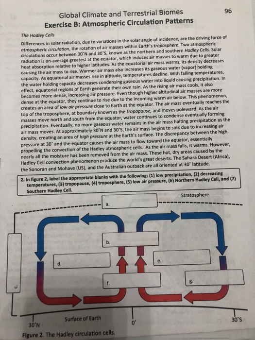 Solved Global Climate And Terrestrial Biomes Exercise B: | Chegg.com