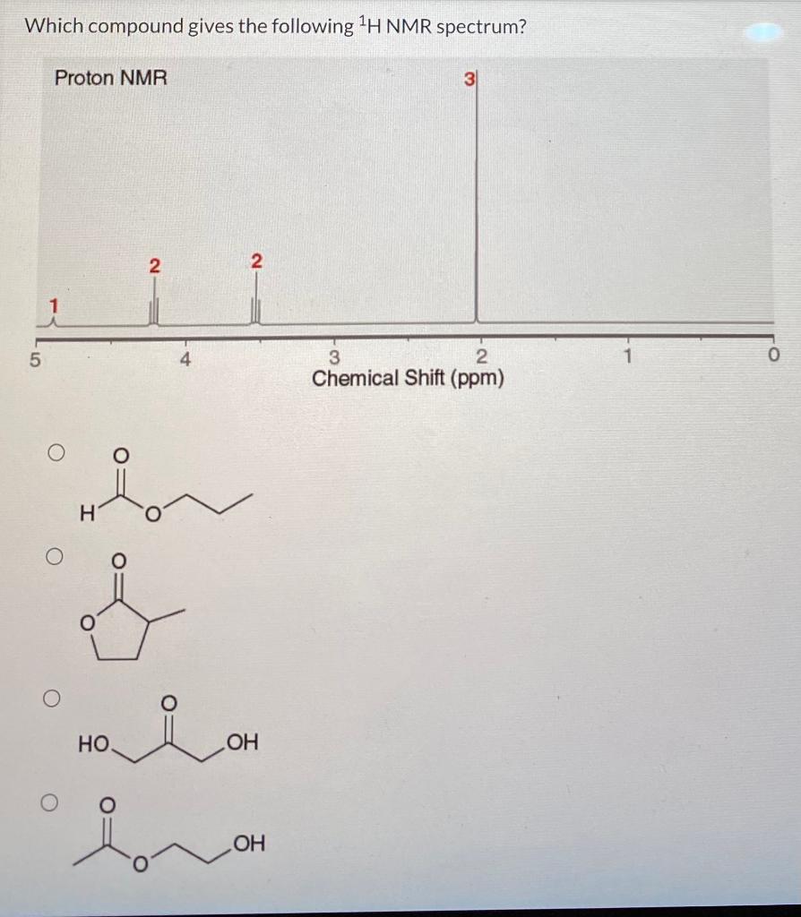 Solved Which Compound Gives The Following 1h Nmr Spectrum 6113