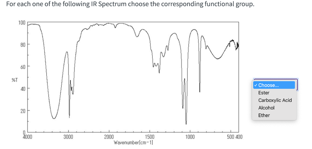 Solved For each one of the following IR Spectrum choose | Chegg.com