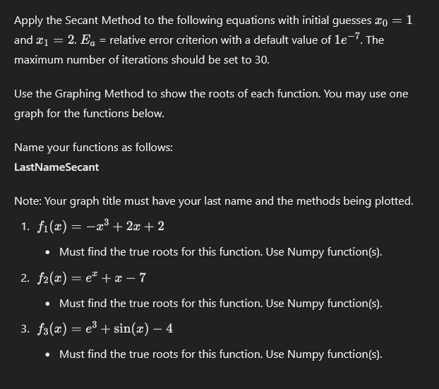 Solved Apply the Secant Method to ﻿the following equations | Chegg.com