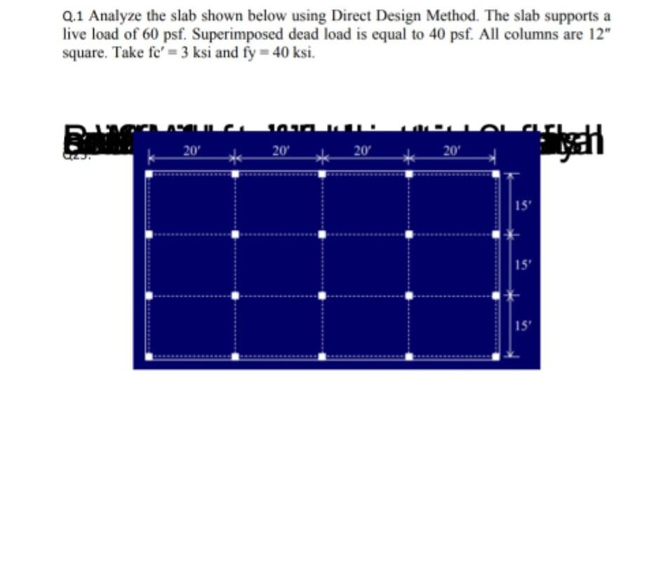 Solved Q.1 Analyze the slab shown below using Direct Design | Chegg.com