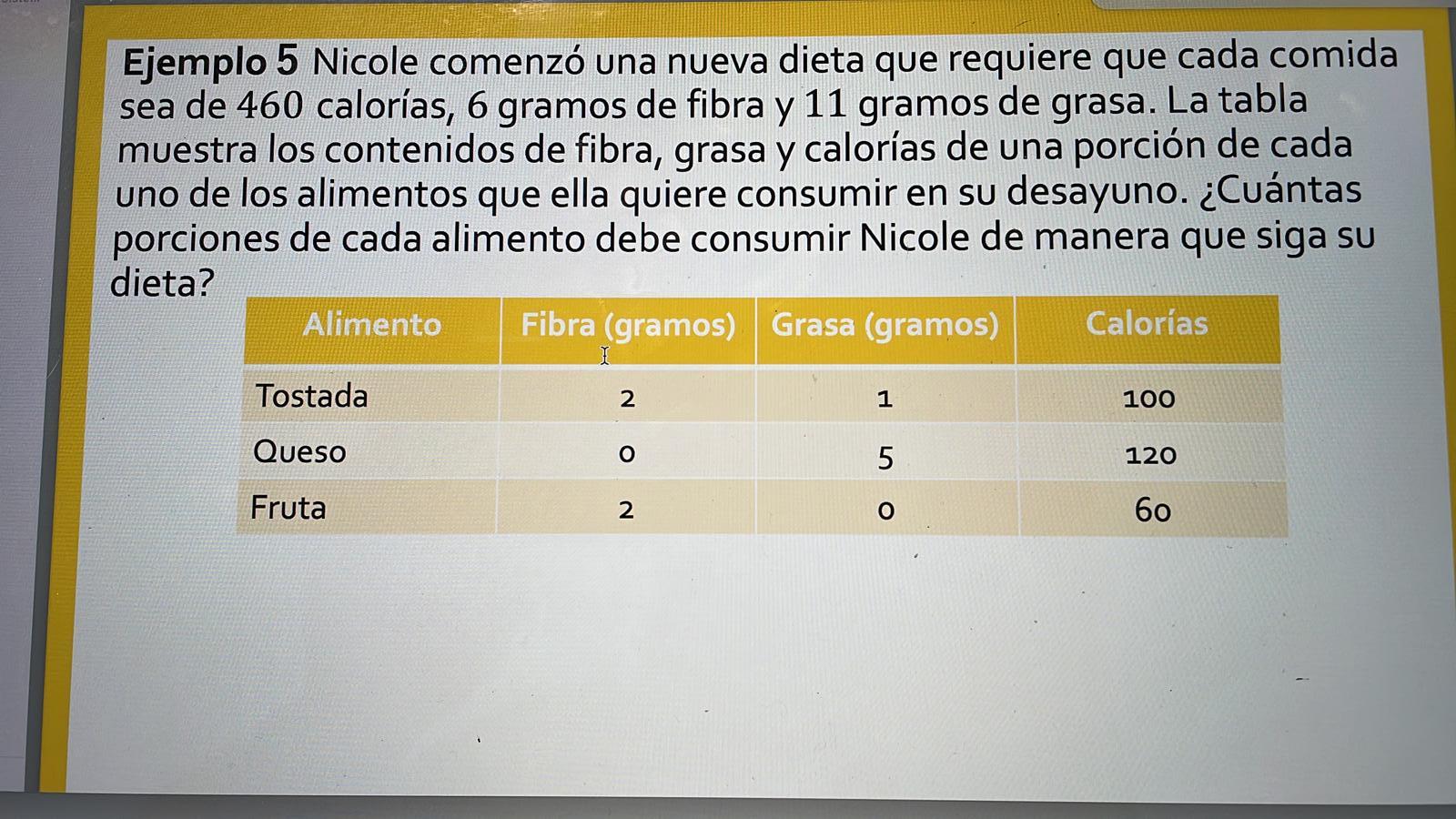  Báscula de café, báscula de alimentos con un peso máximo de  11.0 lbs, gramos, onzas, mililitros libras con temporizador para pesar  alimentos, café, nutrición, preparación de comidas : Hogar y Cocina