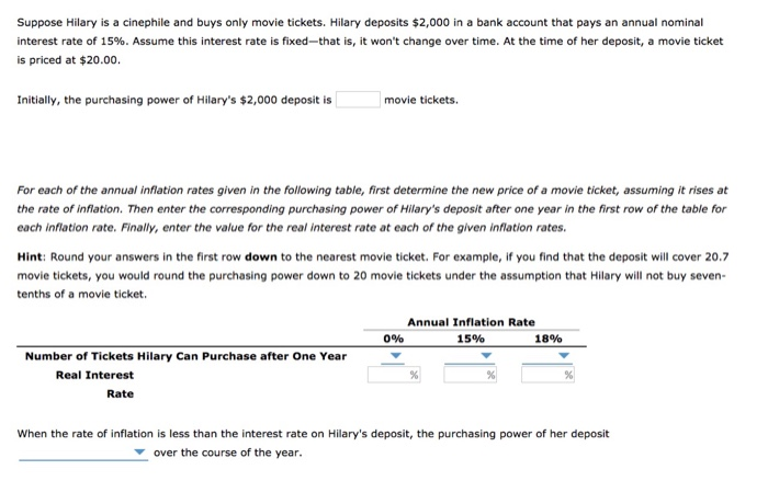 Solved The following table shows the average nominal | Chegg.com