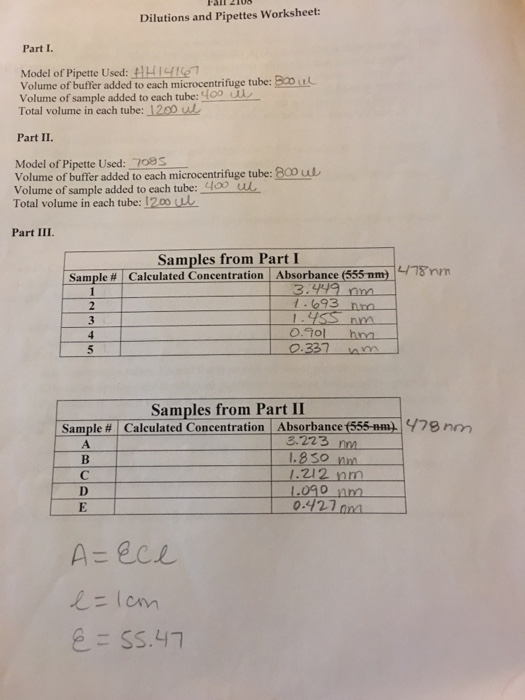 Solved Dilutions and Pipettes Worksheet Part I. Model of