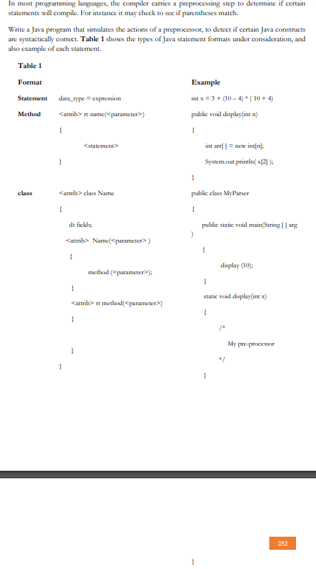 Solved In most programming languages, the compiler carries a | Chegg.com