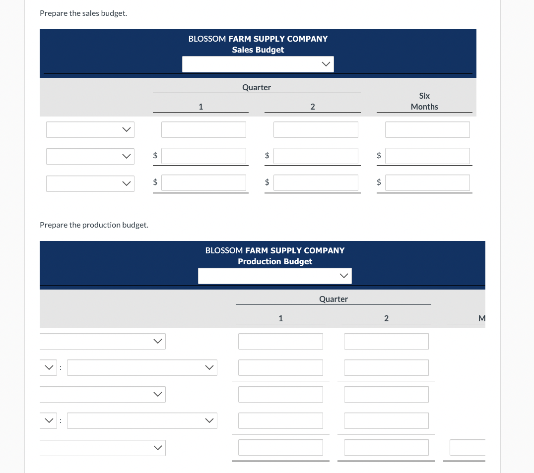 Solved Blossom Farm Supply Company manufactures and sells a