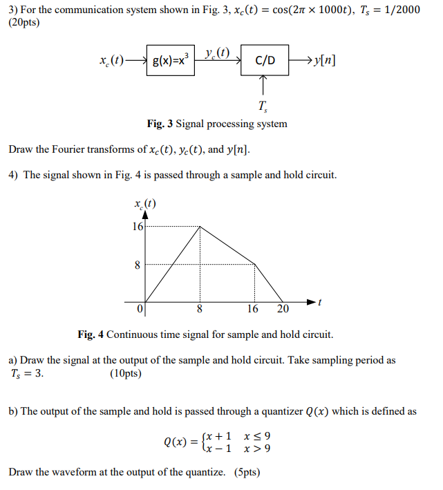Solved 1 For The System Of Fig 1 M L 2 And W I Chegg Com