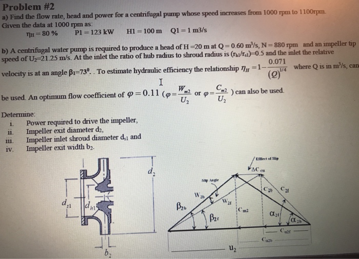 solved-problem-2-find-the-flow-rate-head-and-power-for-a-chegg