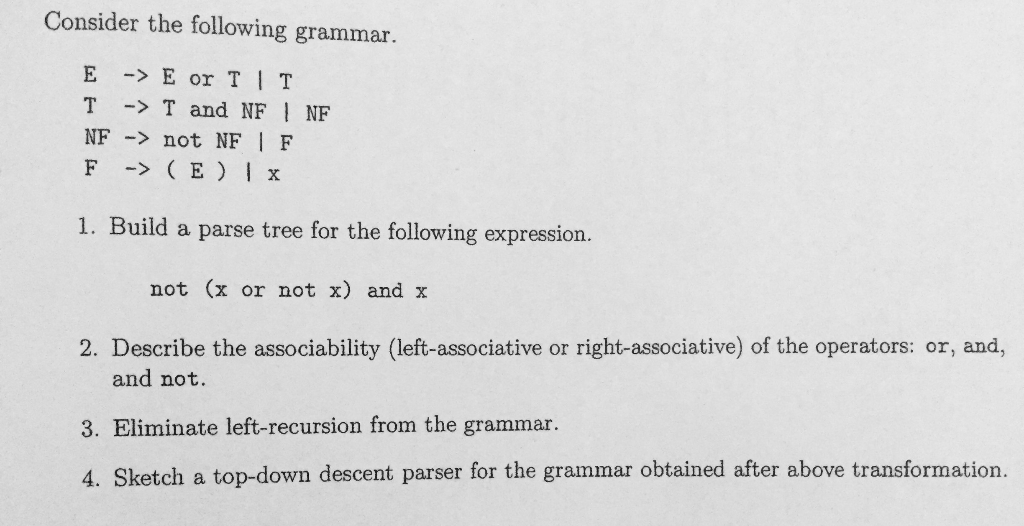 Solved Consider the following grammar. E -> E or TI T T -> T | Chegg.com
