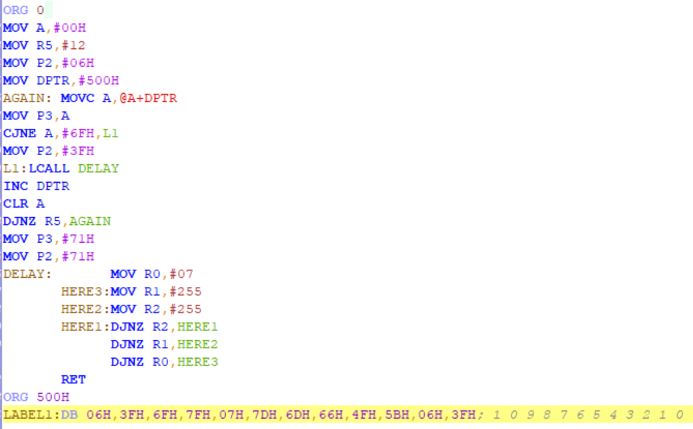 Solved PLEASE ONLY USE 8051 MICROCONTROLLER (AT89C51 FOR | Chegg.com