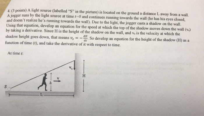 Solved 4. 3 points) A light source (labelled 