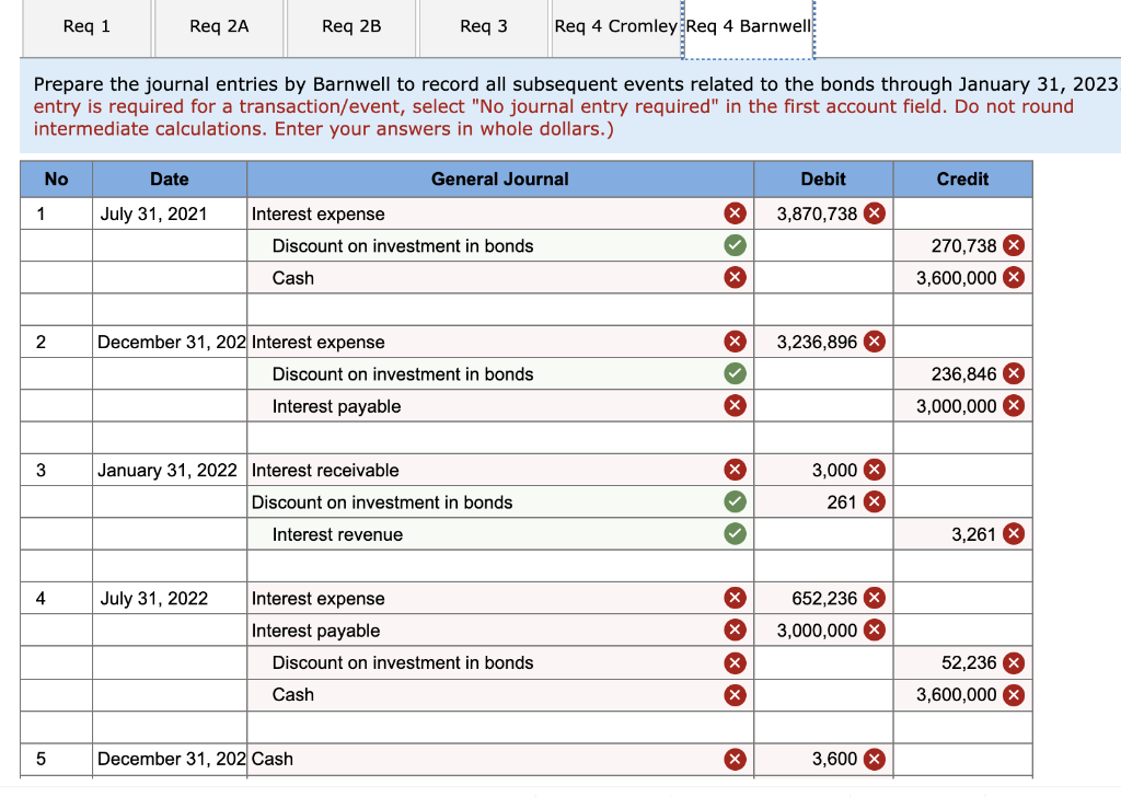 Solved Prepare the journal entries by Barnwell to record all
