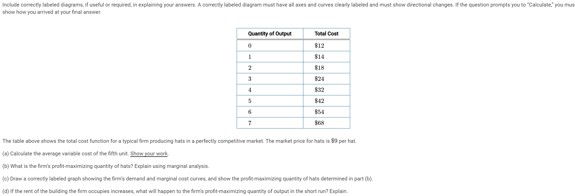 Solved Include correctly labeled diagrams, if useful or