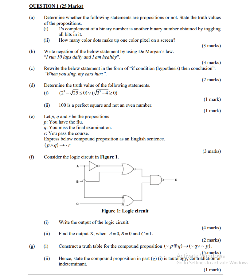 Solved (ii) QUESTION 1 (25 Marks) (a) Determine whether the | Chegg.com