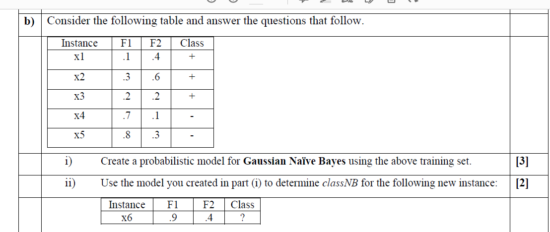 Solved B) Consider The Following Table And Answer The | Chegg.com