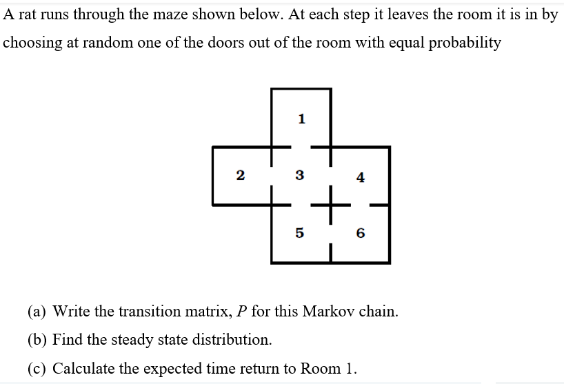 Solved A Rat Runs Through The Maze Shown Below. At Each Step | Chegg.com