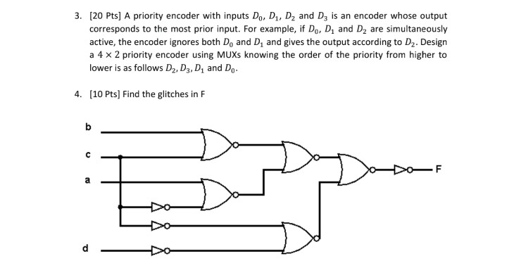 Solved 3. [20 Pts] A priority encoder with inputs Do, D, D2 | Chegg.com