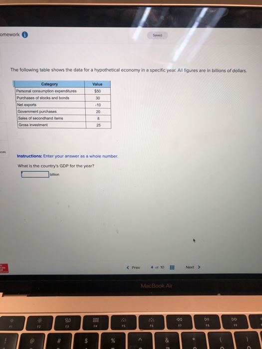 Solved omework Saved The following table shows the data for | Chegg.com