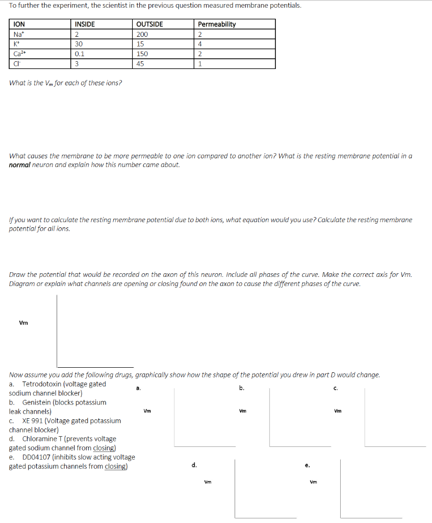 Solved A scientist conducted an experiment that looks at