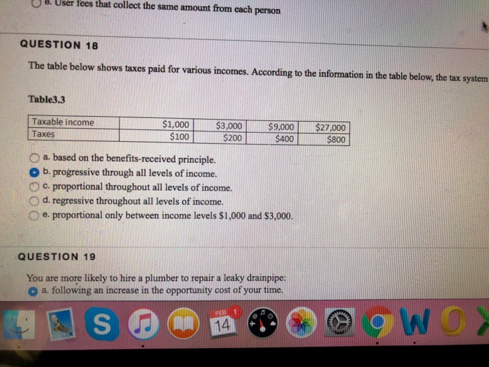 Solved QUESTION 9 Consider the market for a good that is | Chegg.com