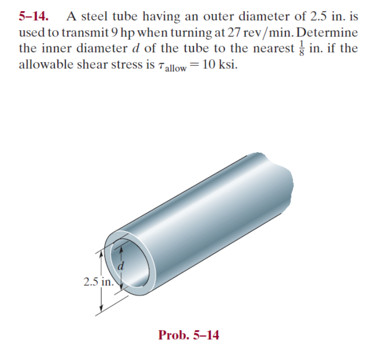 Solved 5-14. A steel tube having an outer diameter of 2.5 | Chegg.com