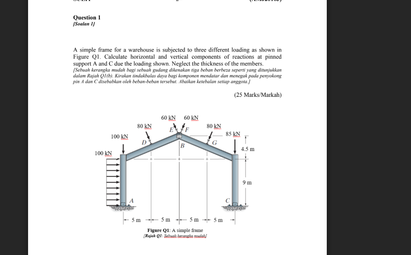 Solved Question 1 (Soalan 11 A simple frame for a warehouse | Chegg.com