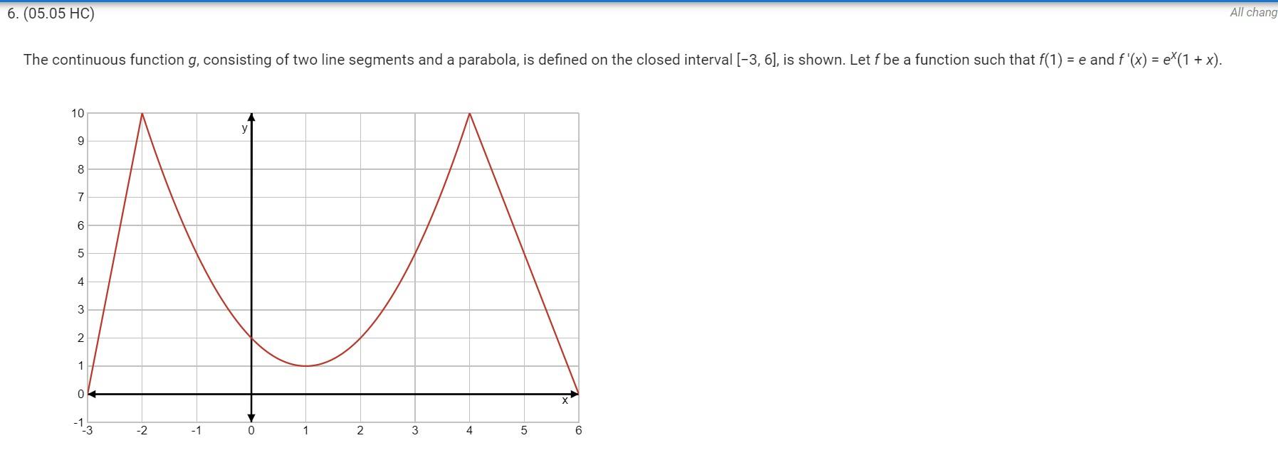 Solved to which of the following? (6 points) 34 28 20 | Chegg.com
