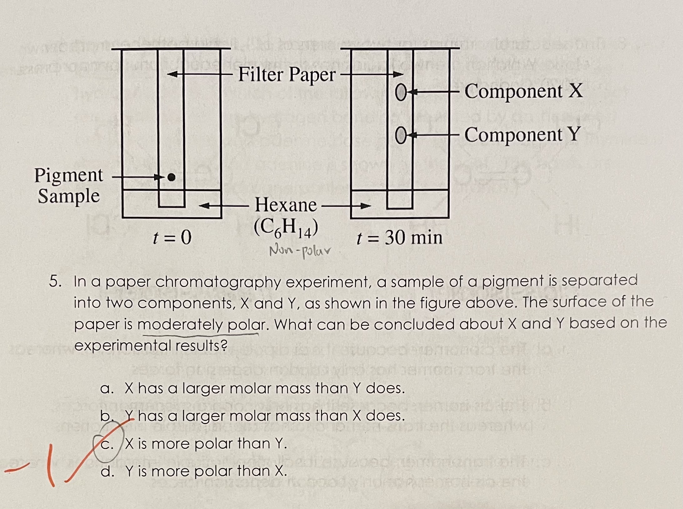 solved-5-in-a-paper-chromatography-experiment-a-sample-of-chegg
