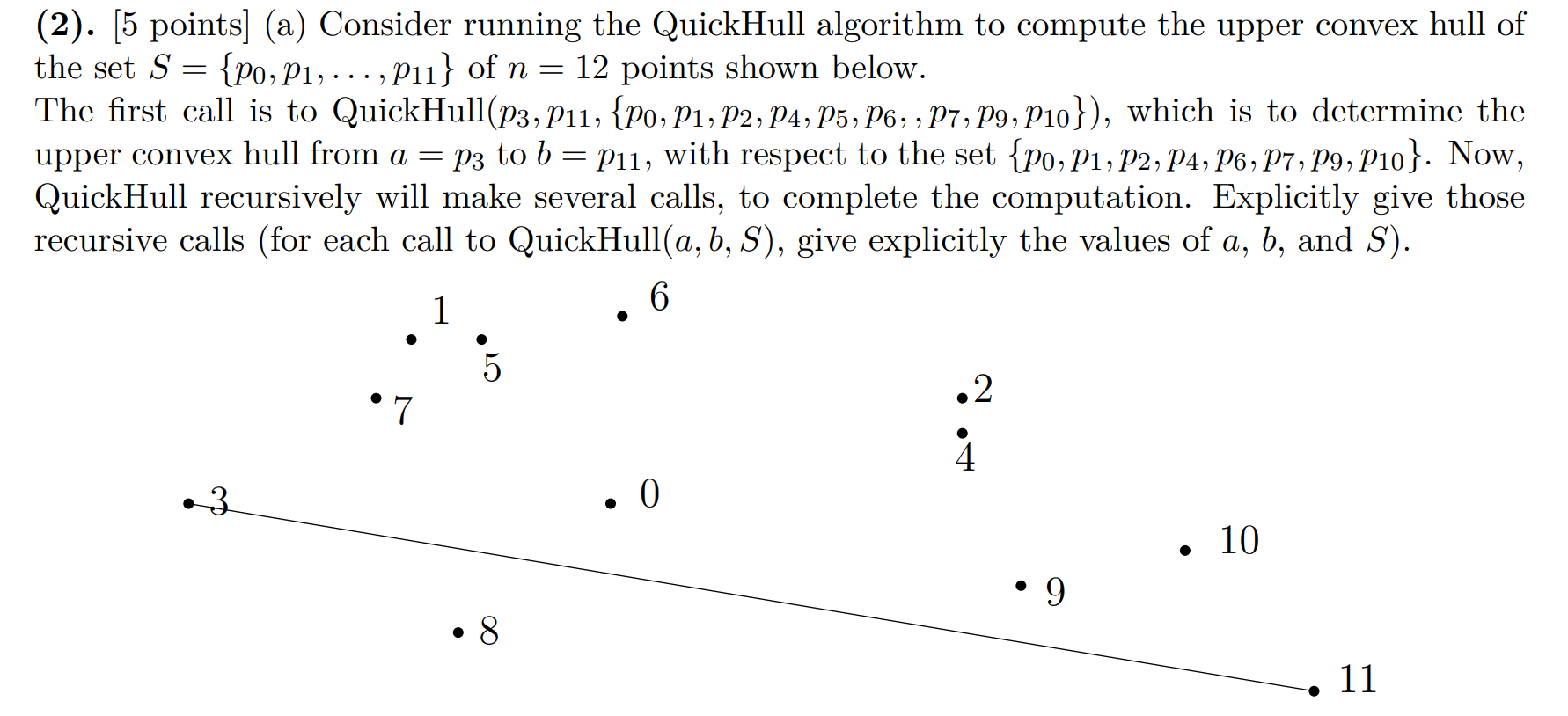 Quickhull Algorithm Implemented In Python – EIZNJ