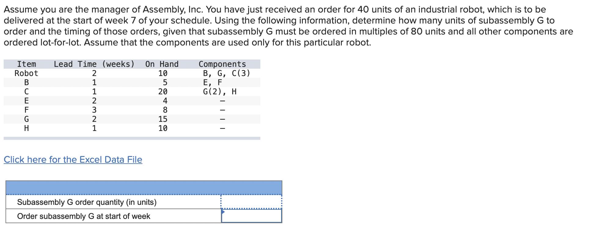 Solved Assume You Are The Manager Of Assembly, Inc. You Have | Chegg.com