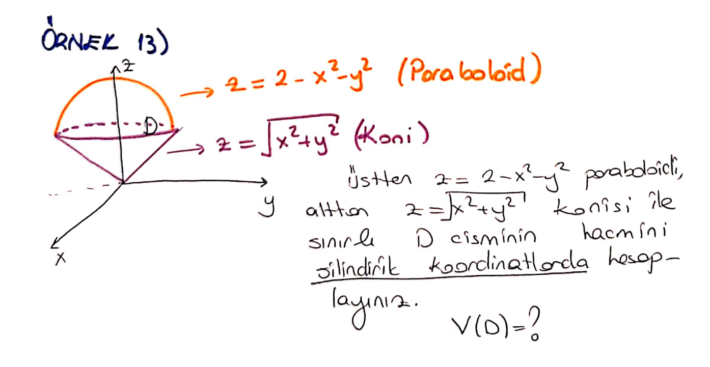 Solved Z - ਦੀ , ਤੇ (3 may ) ÖRNEK 9) of 2 z=9_x3y²