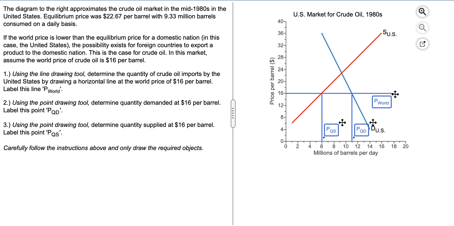 Solved The diagram to the right approximates the crude oil