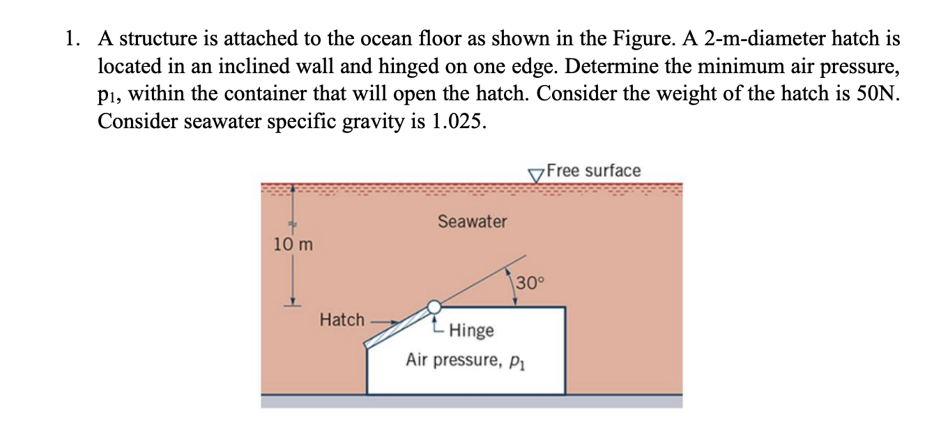 Solved 1. A structure is attached to the ocean floor as | Chegg.com