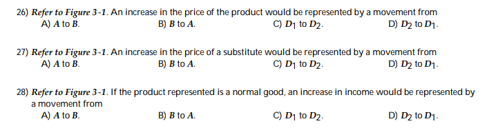 Solved Figure 3-1 Price B Dz Demand, D Quantity 0 26) | Chegg.com