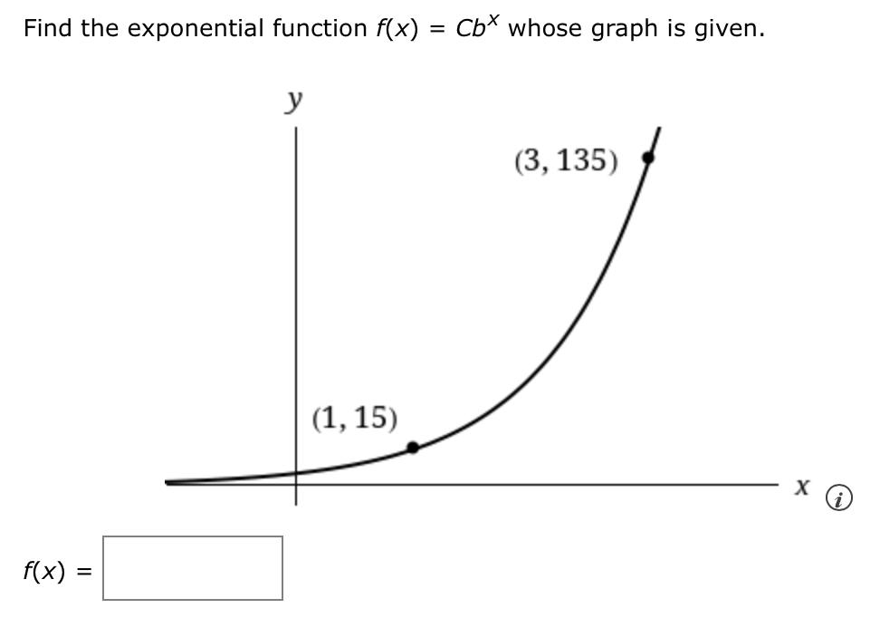 Solved Find the exponential function f(x) = Cbx whose graph | Chegg.com