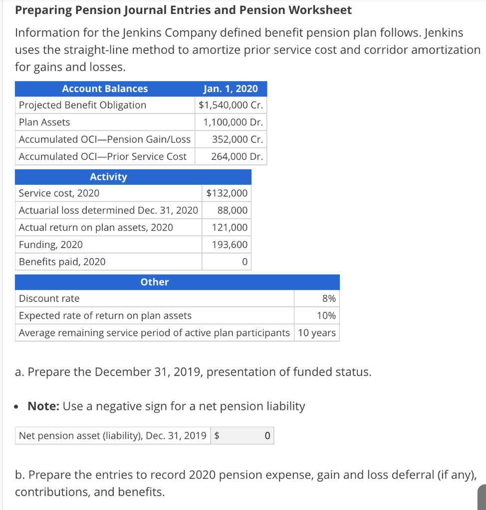 solved-preparing-pension-journal-entries-and-pension-chegg