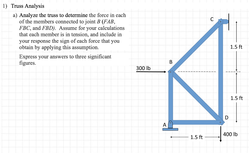 Solved с 1) Truss Analysis A) Analyze The Truss To Determine | Chegg.com