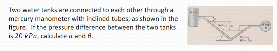 Solved Two water tanks are connected to each other through a | Chegg.com