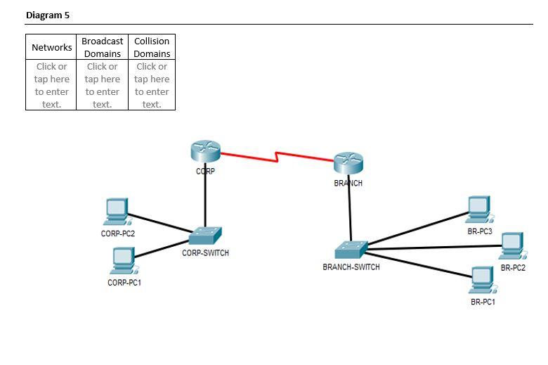 solved-diagram-5-diagram-6-chegg