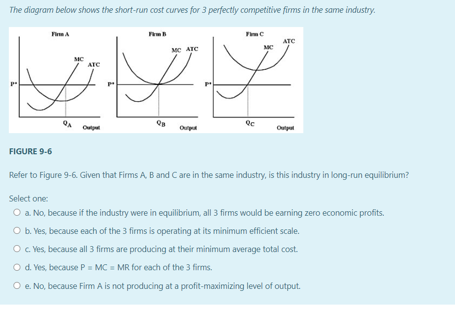 11-identify-the-firm-s-long-run-total-cost-curve-in-chegg