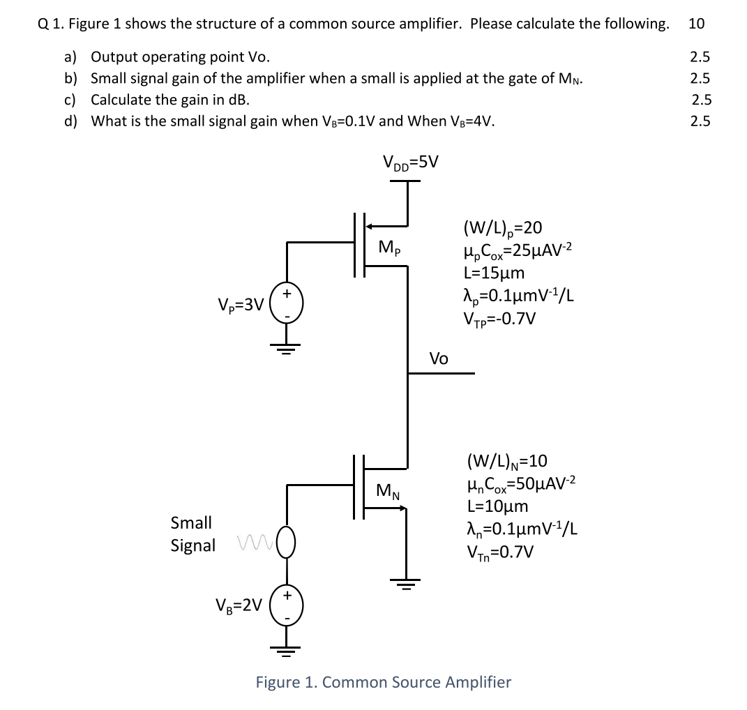 Solved Q 1. Figure 1 shows the structure of a common source | Chegg.com