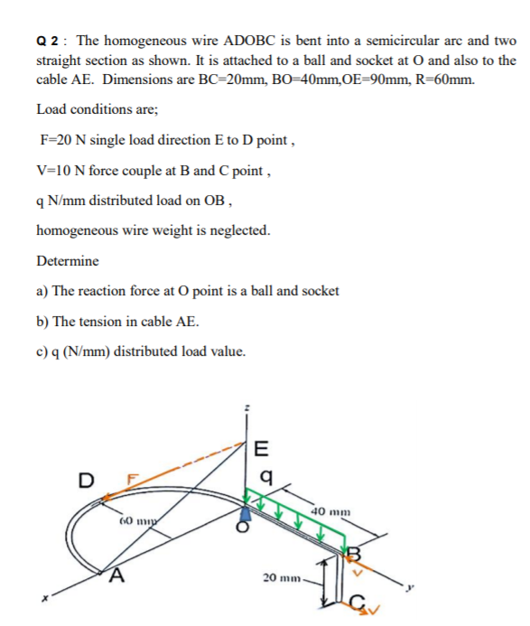 Solved Q2 The Homogeneous Wire Adobc Is Bent Into A Semi Chegg Com