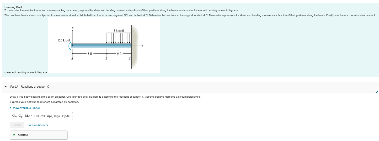 Solved - Part B - Shear and moment expressions as a function | Chegg.com