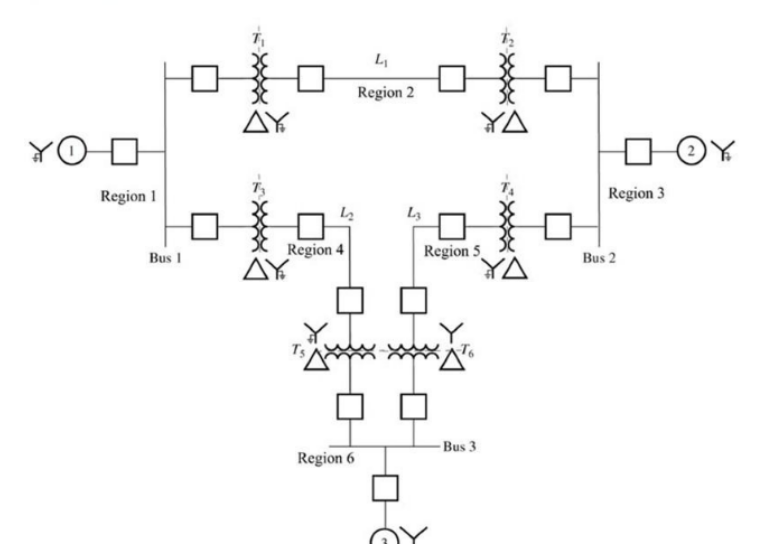 How would I use powerworld simulator to develop a 3