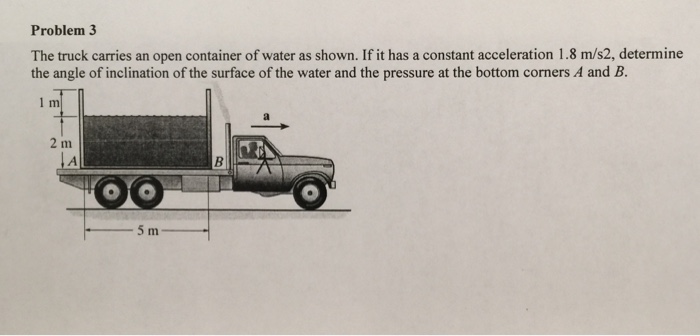 Solved Problem3 The truck carries an open container of water | Chegg.com